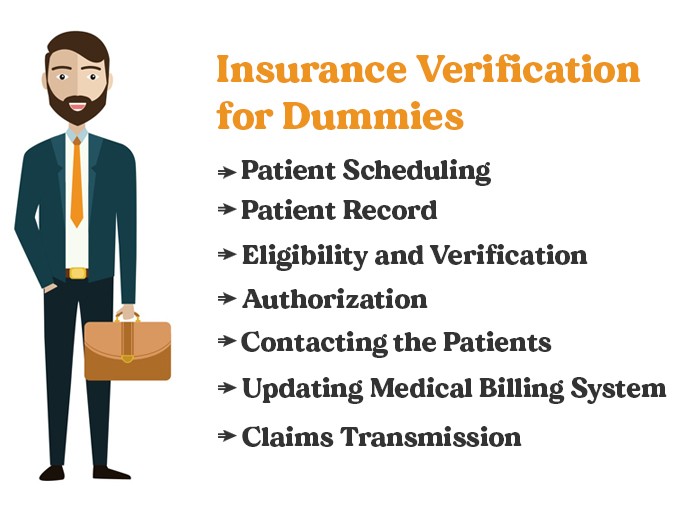 Insurance Verification for Dummies