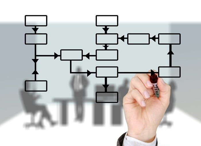 Insurance Verification Process